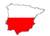 DUERO SISTEMAS - Polski